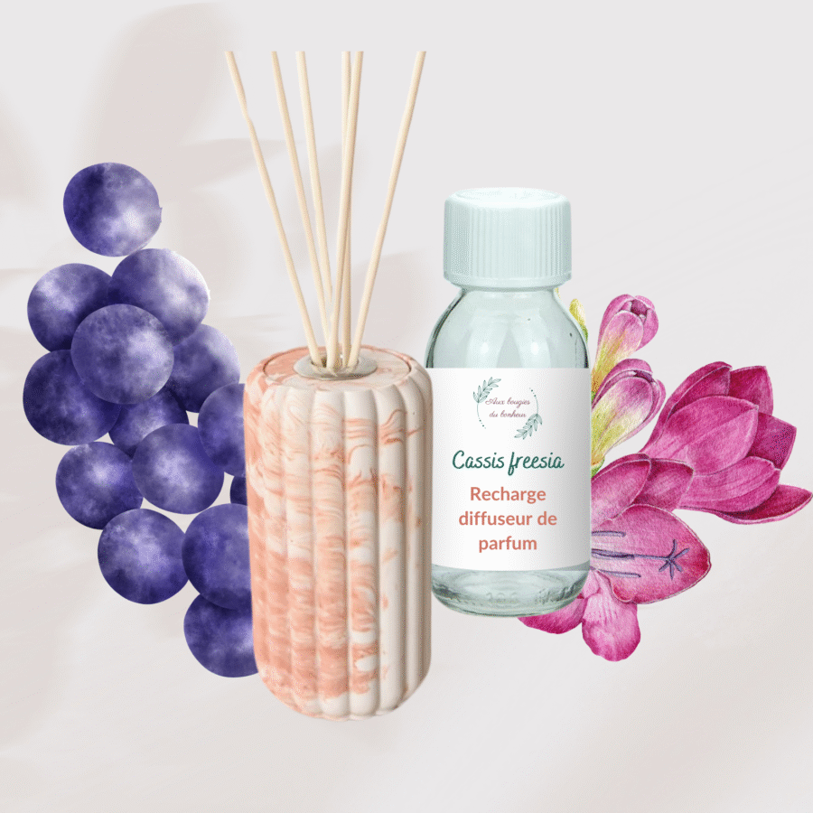 Diffuseur de parfum Cassis freesia – Image 6