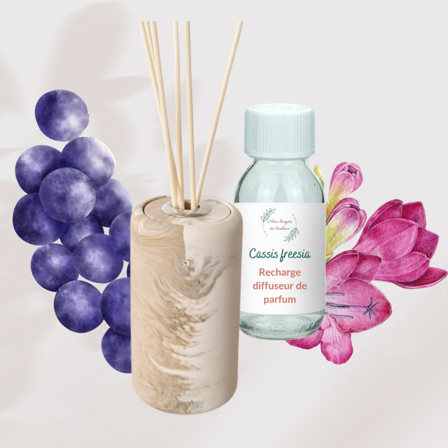 Diffuseur de parfum Cassis freesia – Image 3