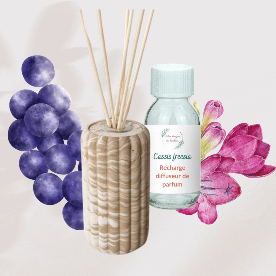 Diffuseur de parfum Cassis freesia – Image 4