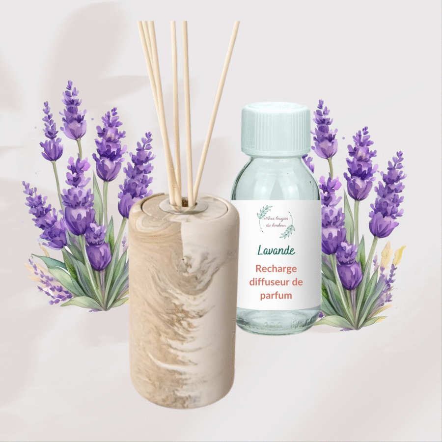 Diffuseur de parfum Lavande – Image 2