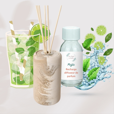 Diffuseur de parfum Mojito