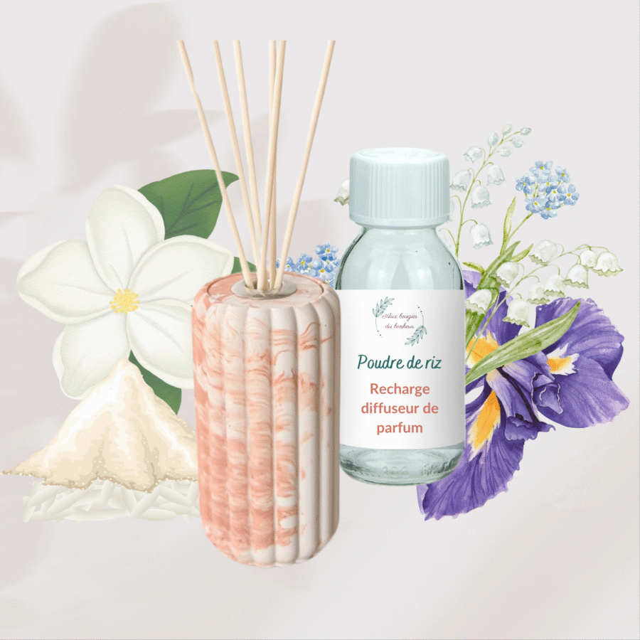 Diffuseur de parfum Baies givrées – Image 3