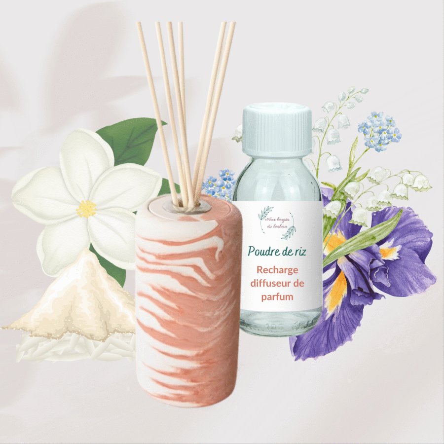 Diffuseur de parfum Baies givrées – Image 4
