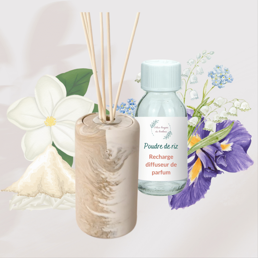 Diffuseur de parfum Baies givrées – Image 2