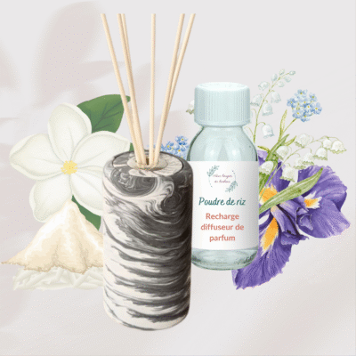 Diffuseur de parfum Cassis freesia