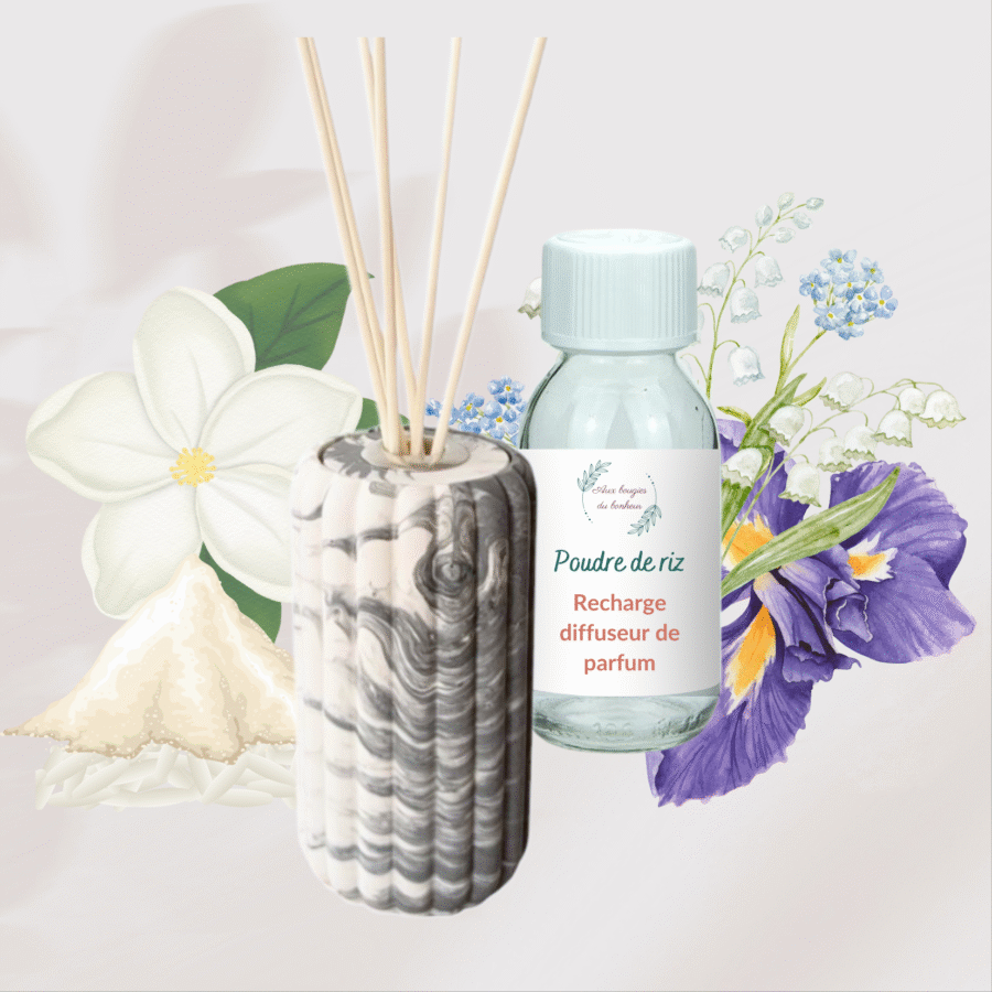 Diffuseur de parfum Baies givrées – Image 5