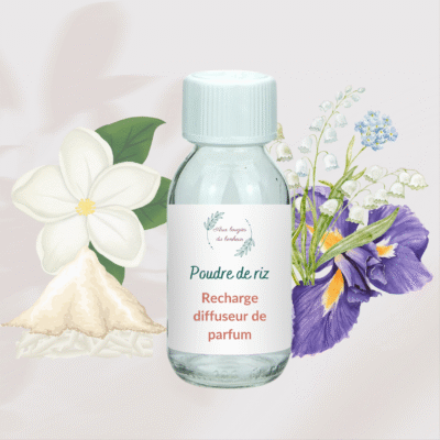 Recharge diffuseur de parfum Mojito