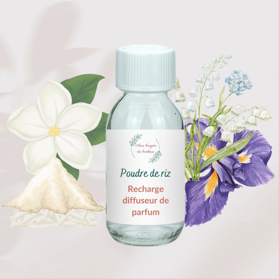 Recharge diffuseur de parfum Mojito
